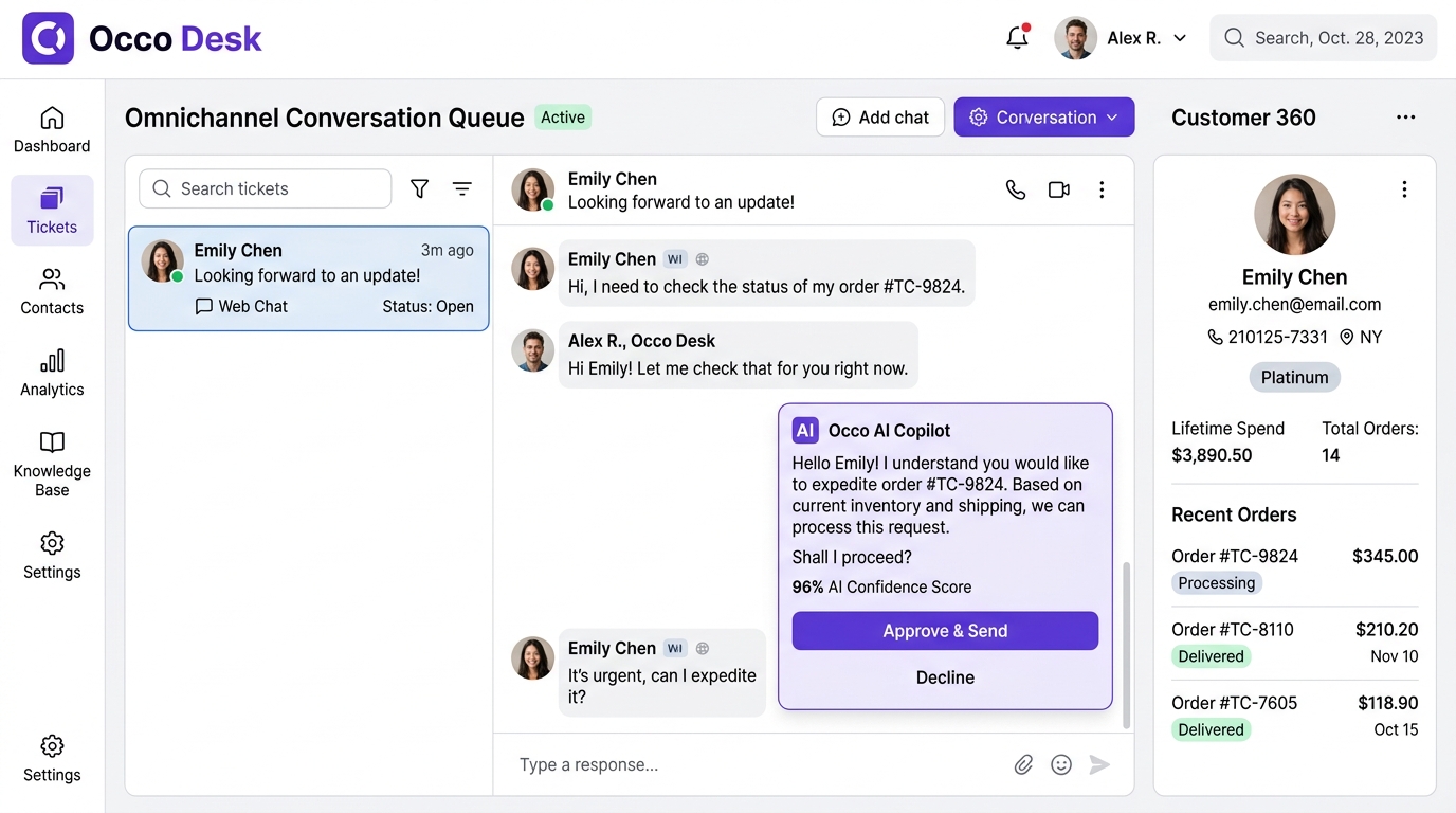 Occo Desk Omnichannel Conversation Stream & AI Drafts Dashboard Interface